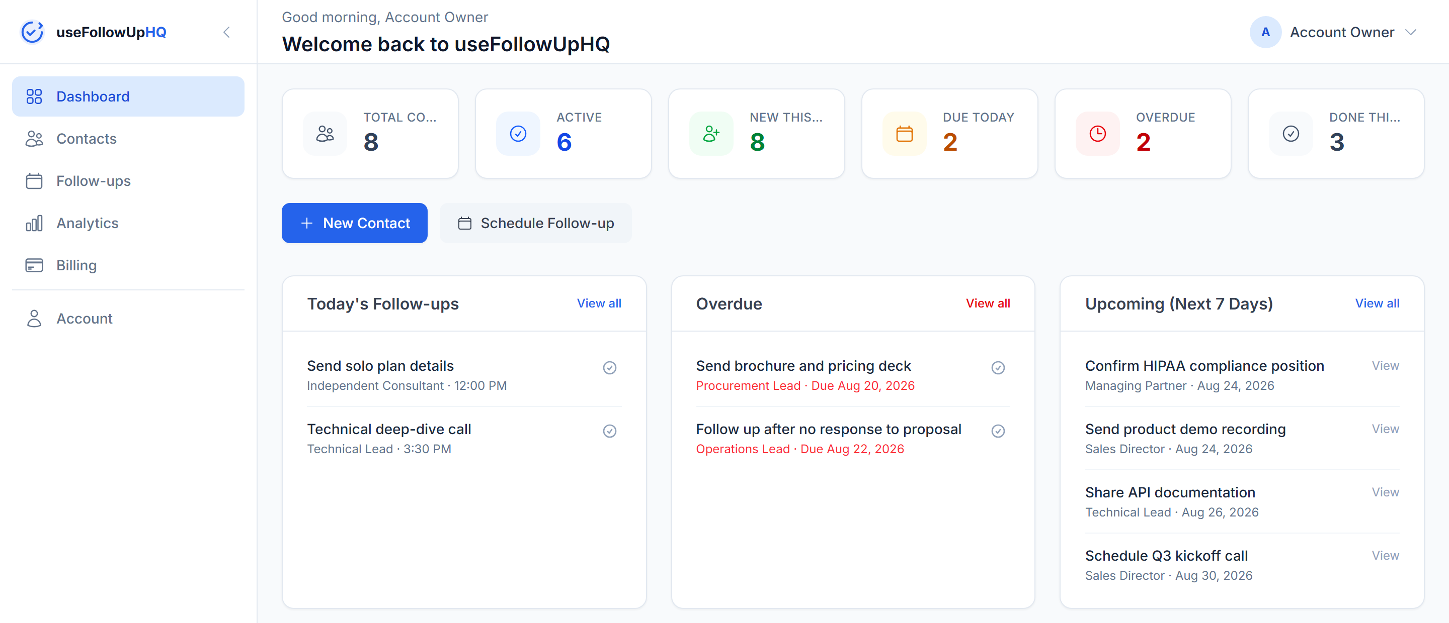 useFollowUpHQ dashboard showing contacts, today's follow-ups, and pipeline insights